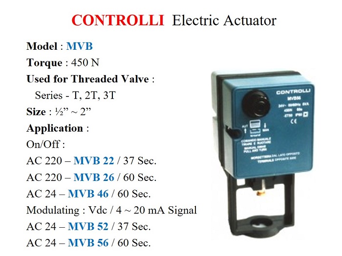 Electric Motor MVB series / 450 N, On/Off & Modulating - Controlli - Gamako